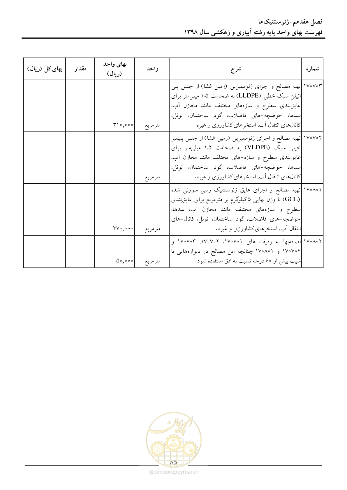 صفحه 88 از 102