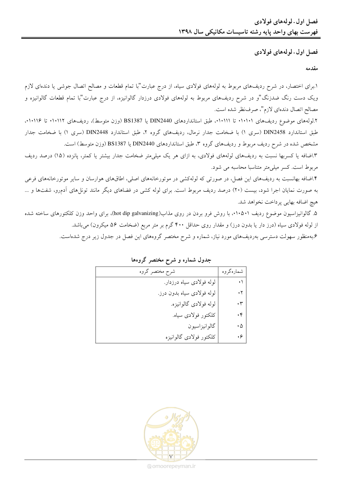 صفحه 10 از 148