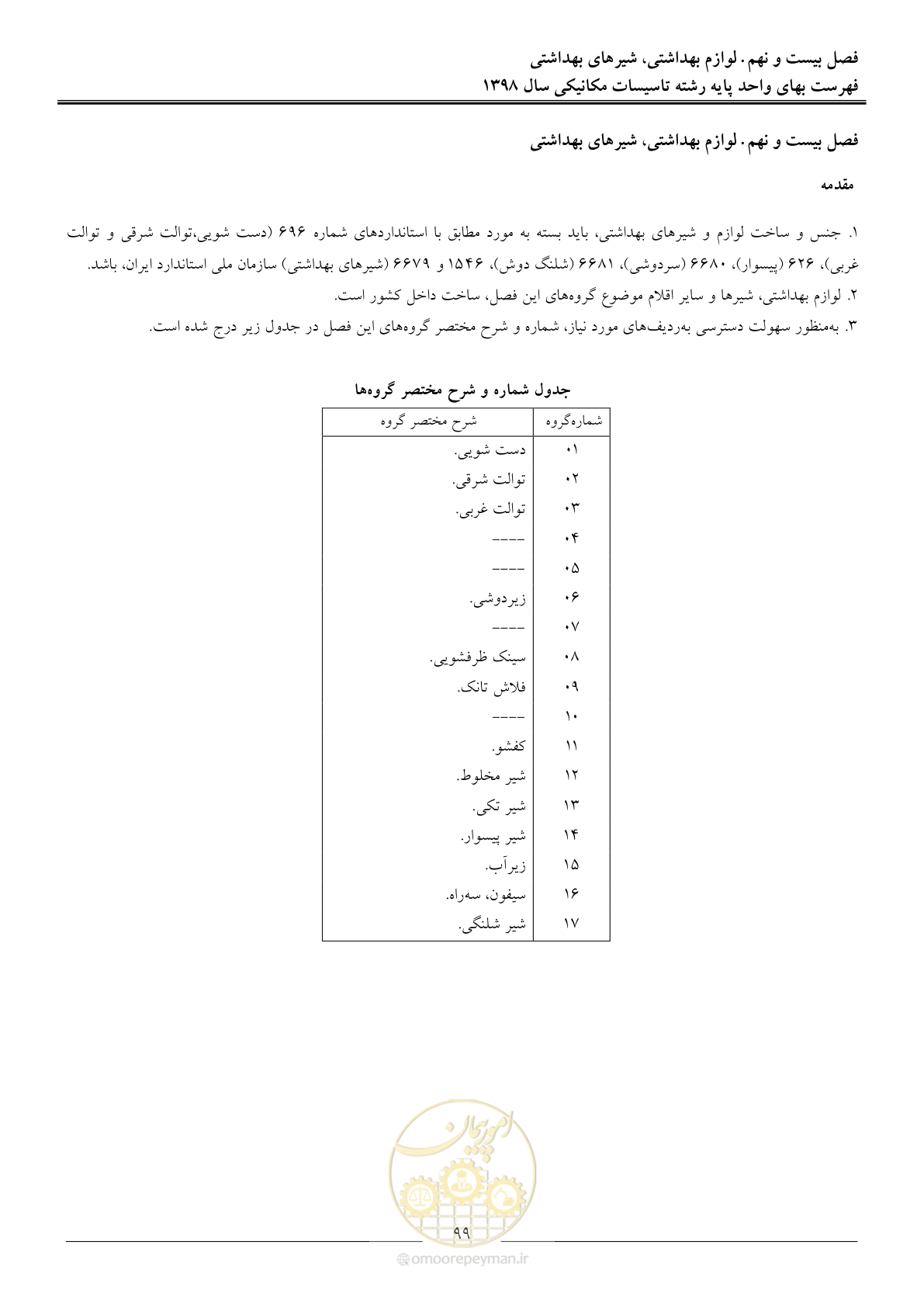 صفحه 102 از 148