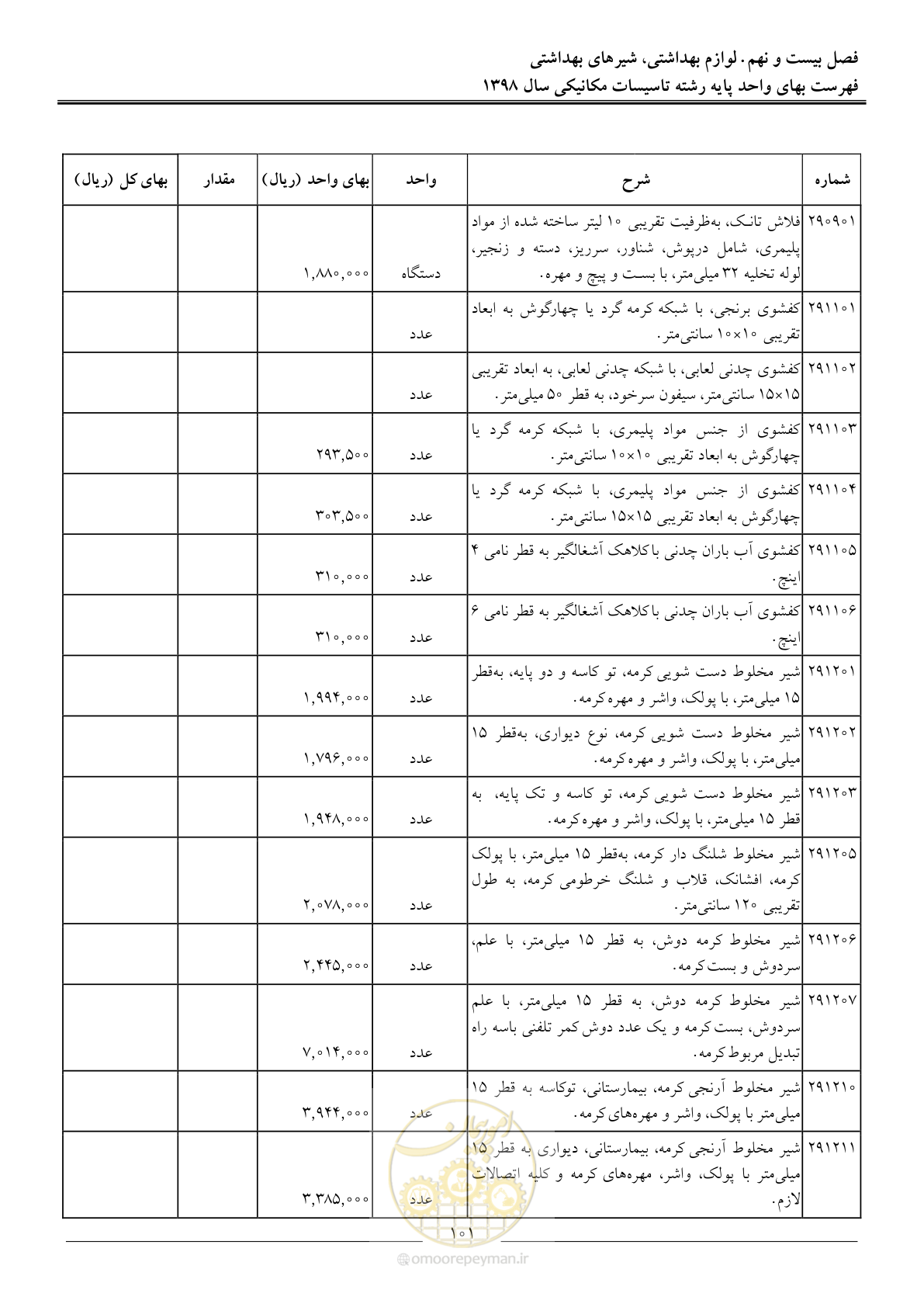 صفحه 104 از 148