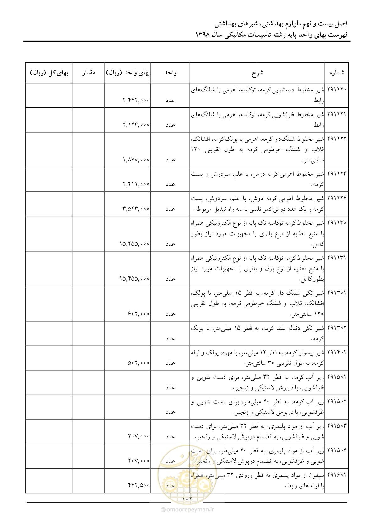 صفحه 105 از 148