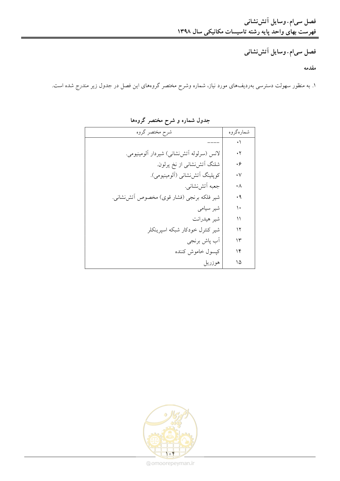 صفحه 107 از 148