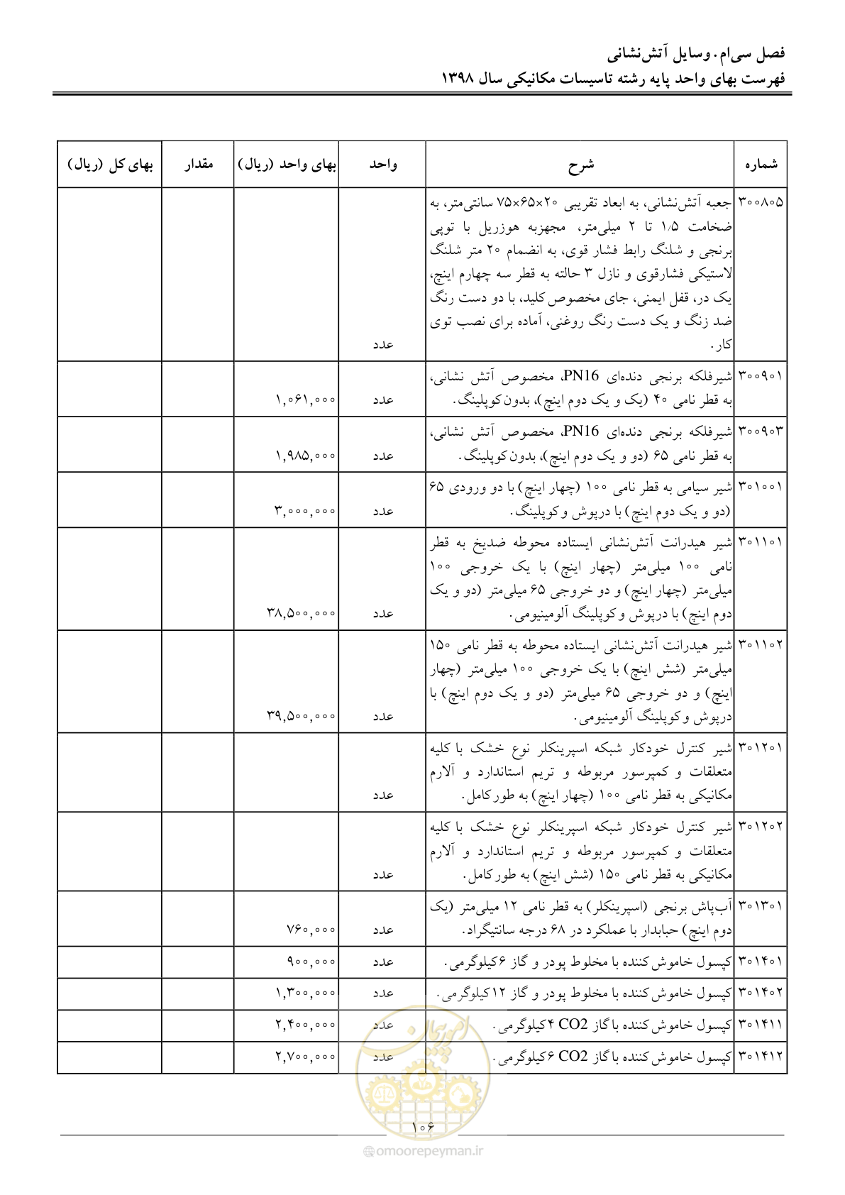صفحه 109 از 148