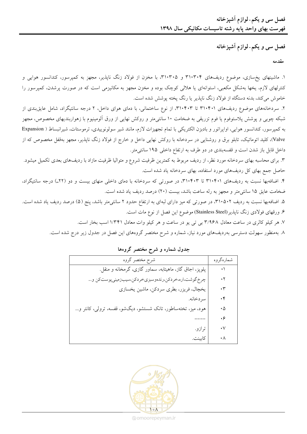 صفحه 111 از 148