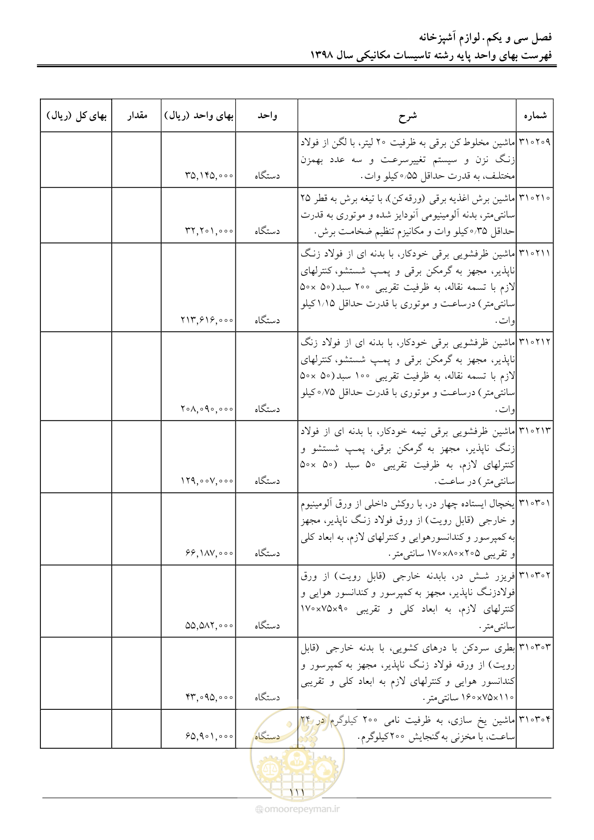 صفحه 114 از 148