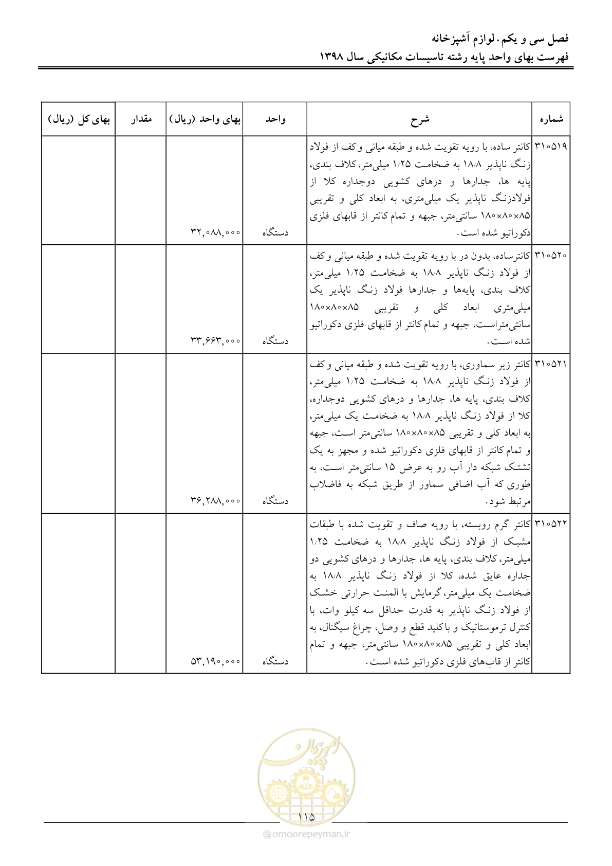 صفحه 118 از 148