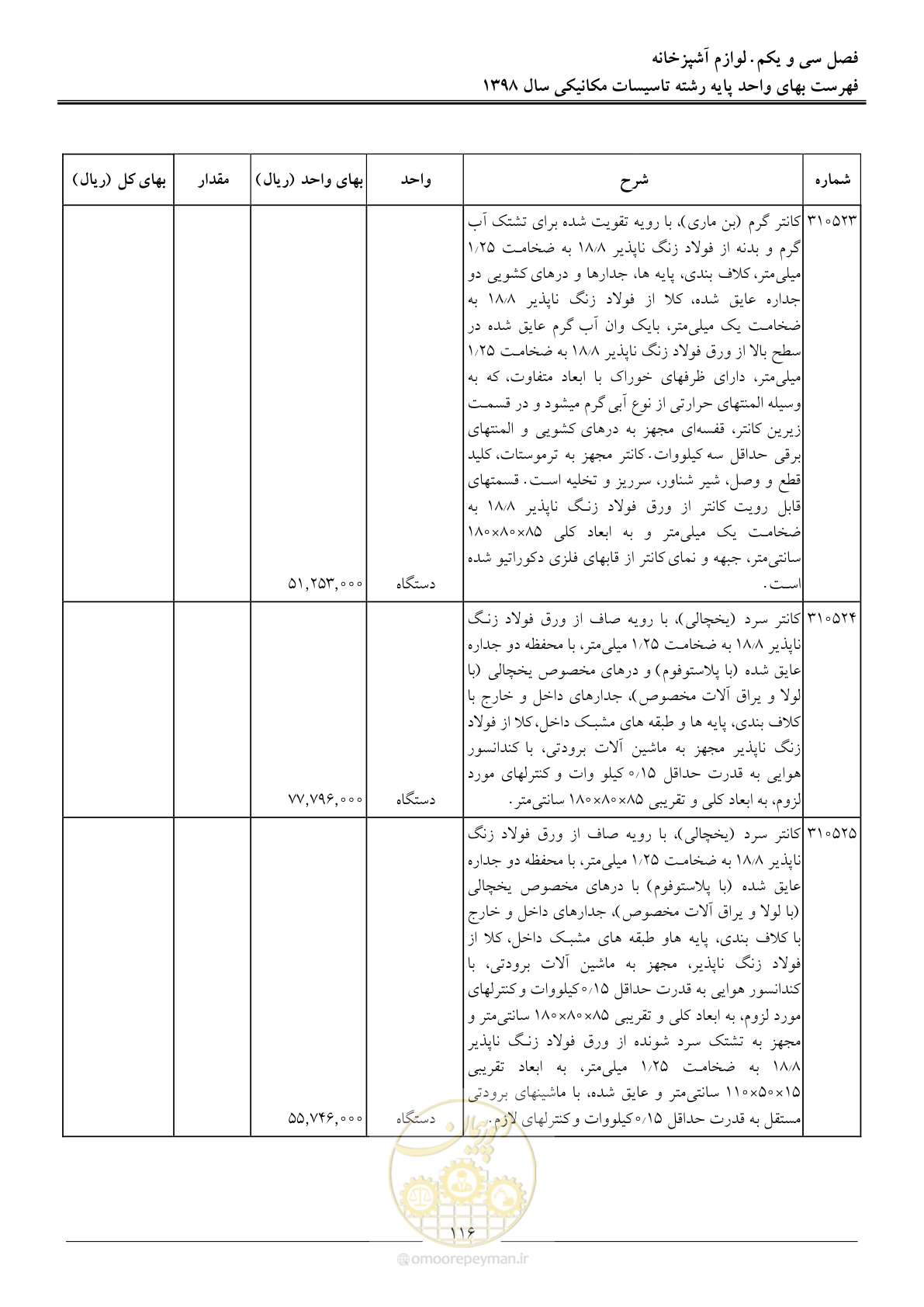 صفحه 119 از 148