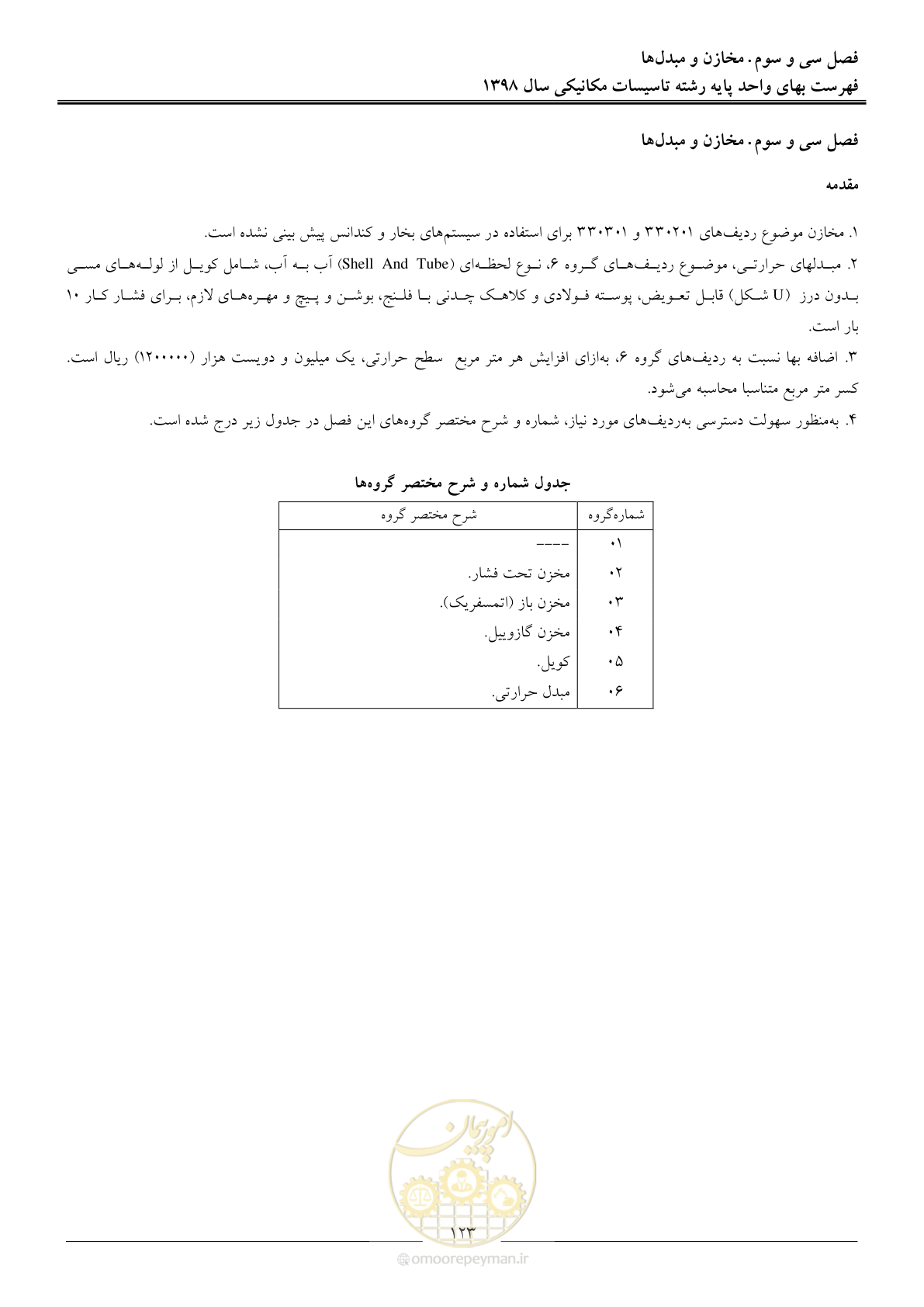 صفحه 126 از 148