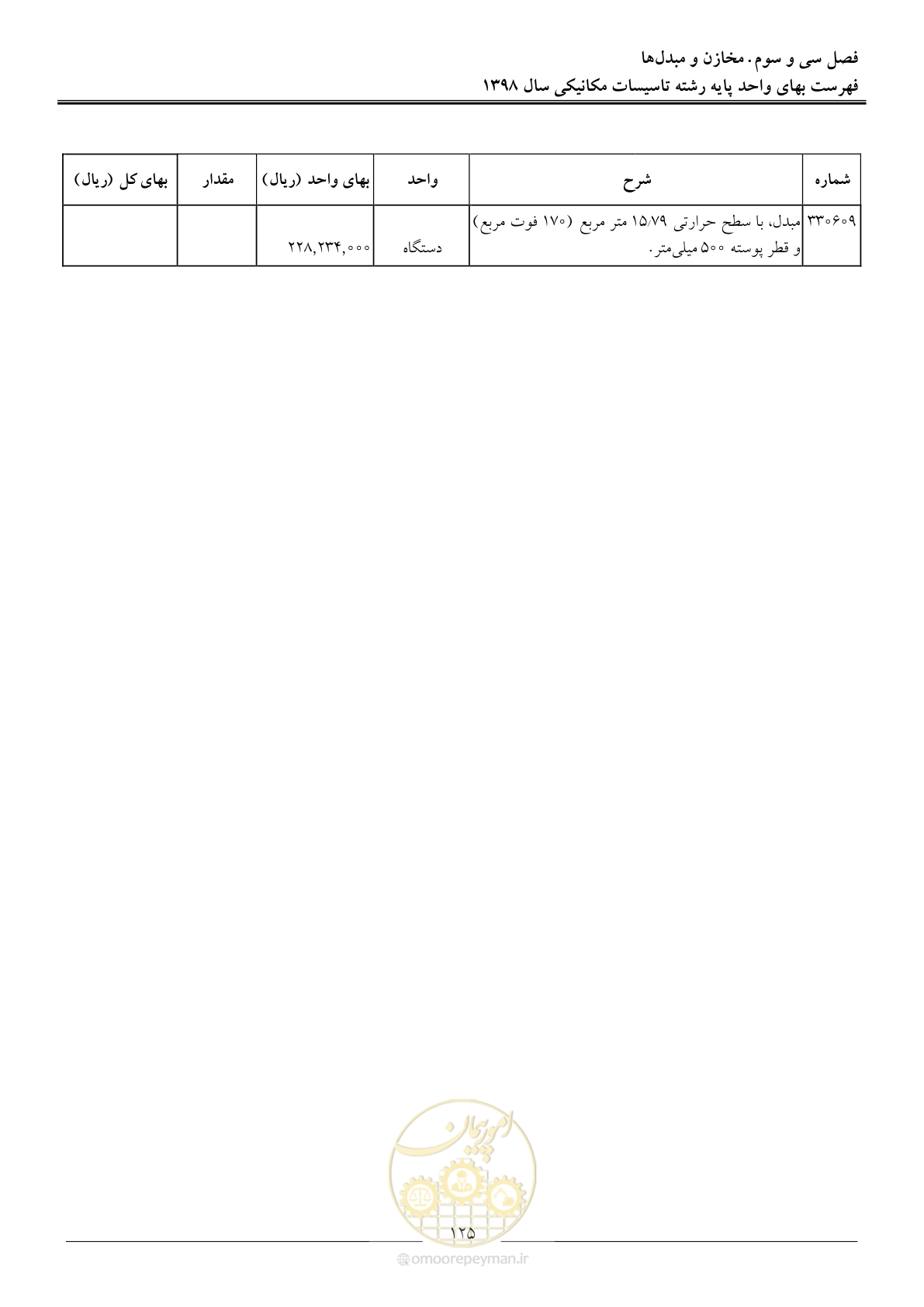 صفحه 128 از 148