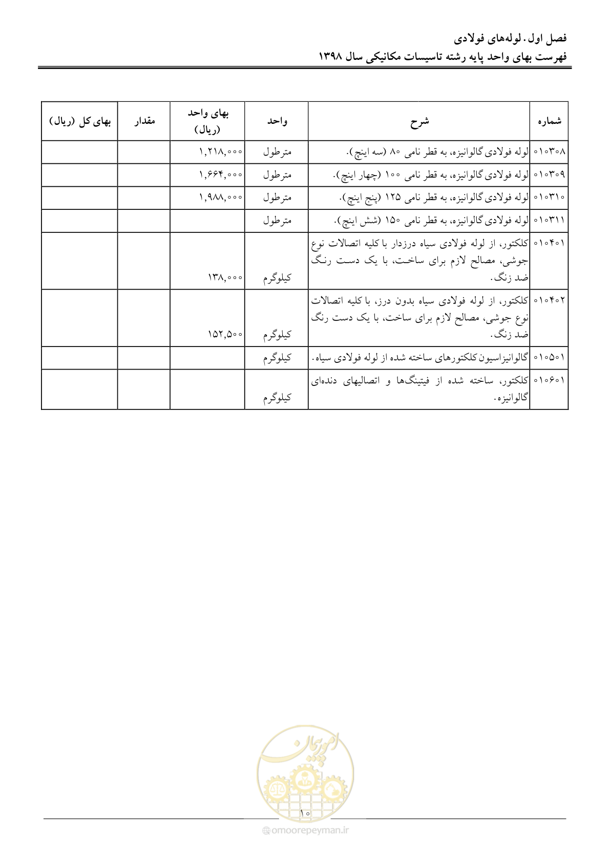 صفحه 13 از 148