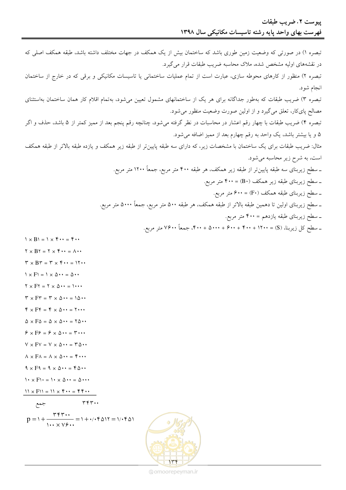 صفحه 137 از 148