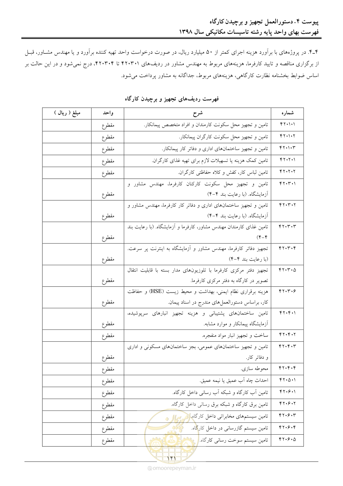 صفحه 144 از 148