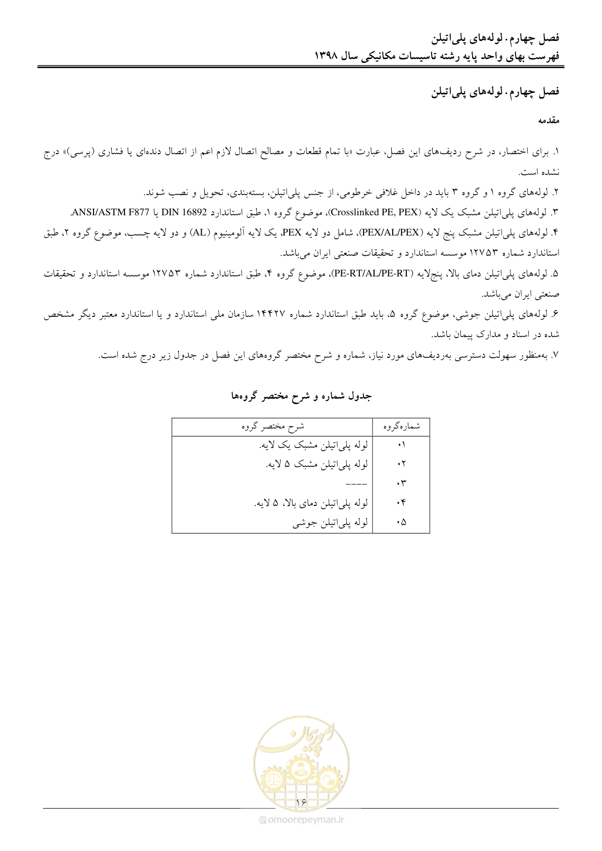 صفحه 19 از 148