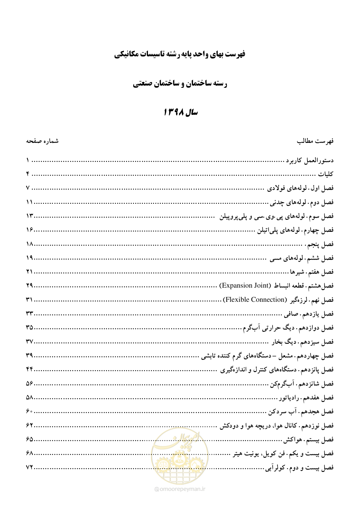 صفحه 2 از 148