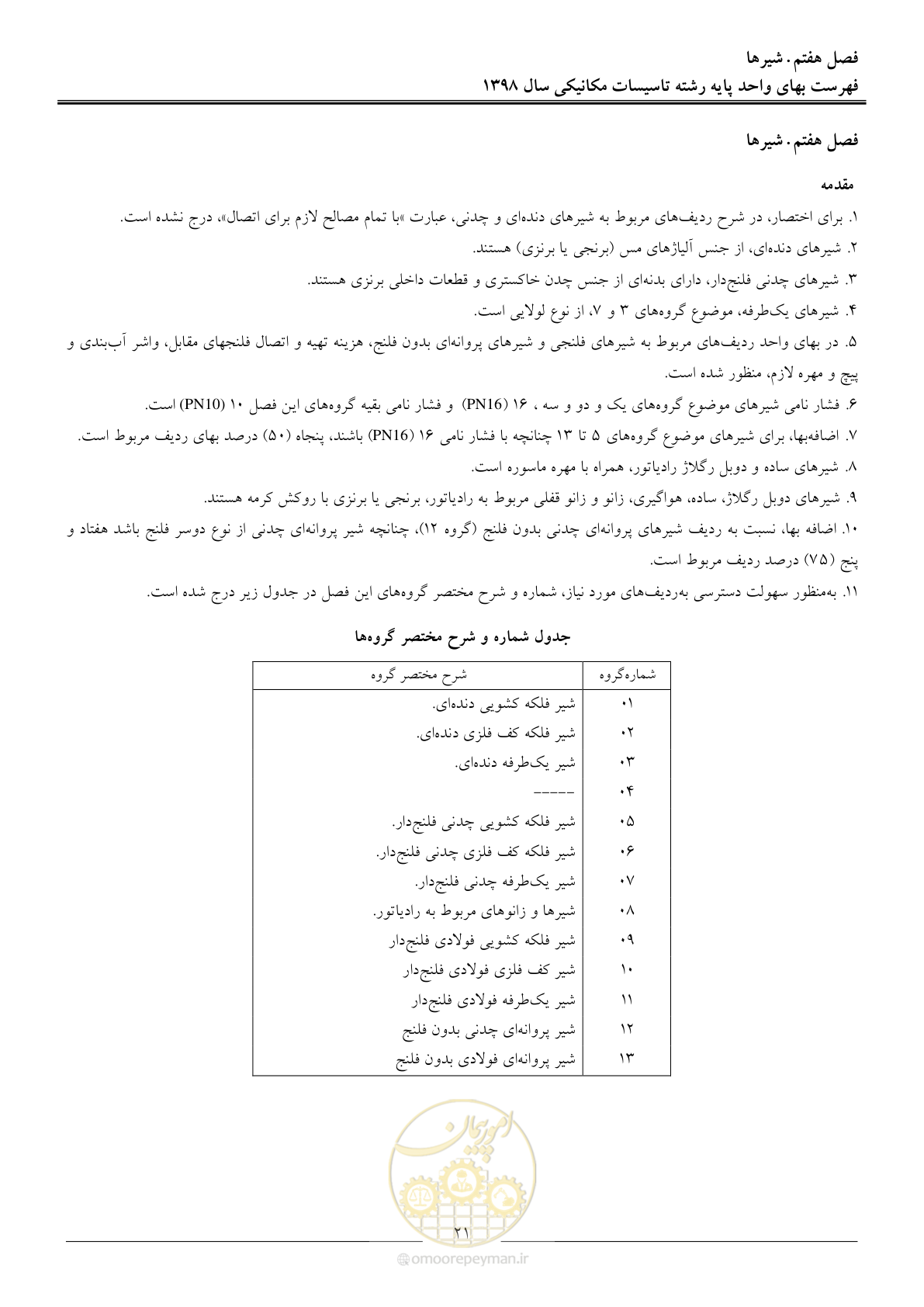 صفحه 24 از 148