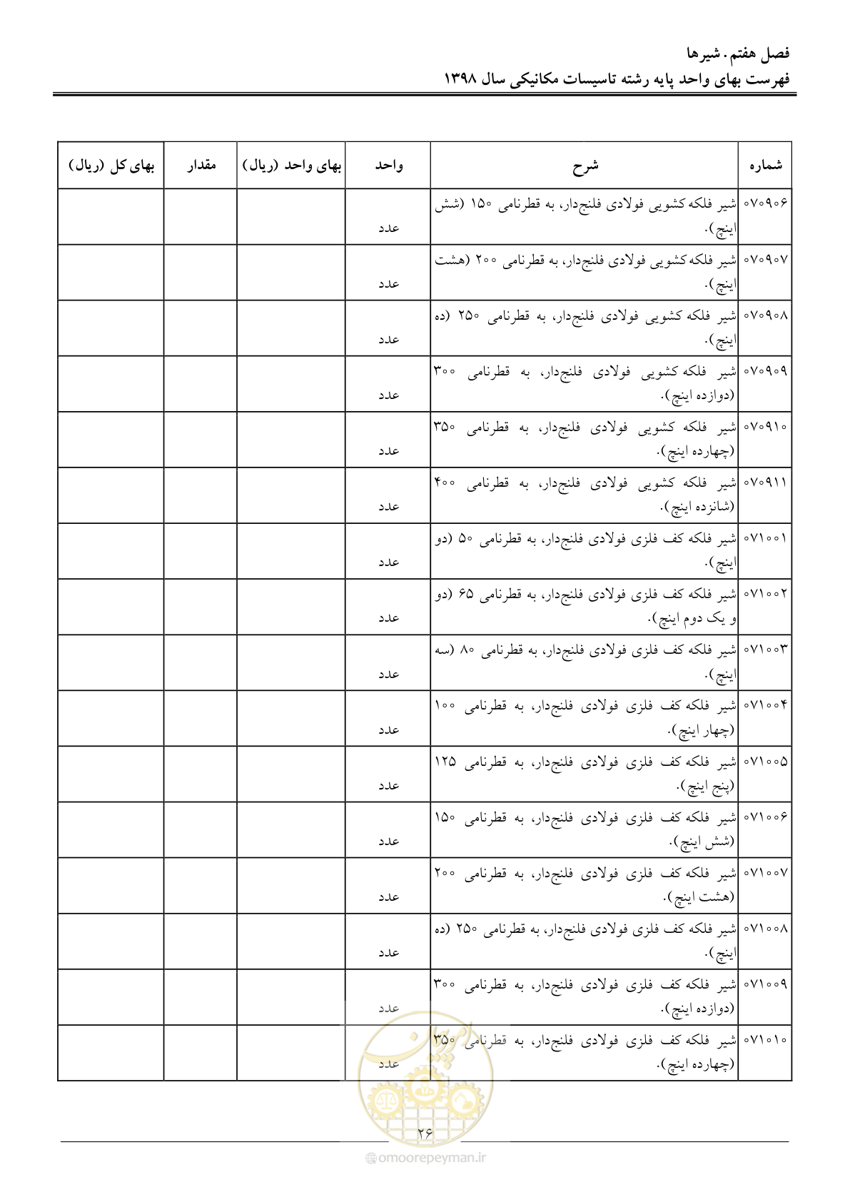 صفحه 29 از 148