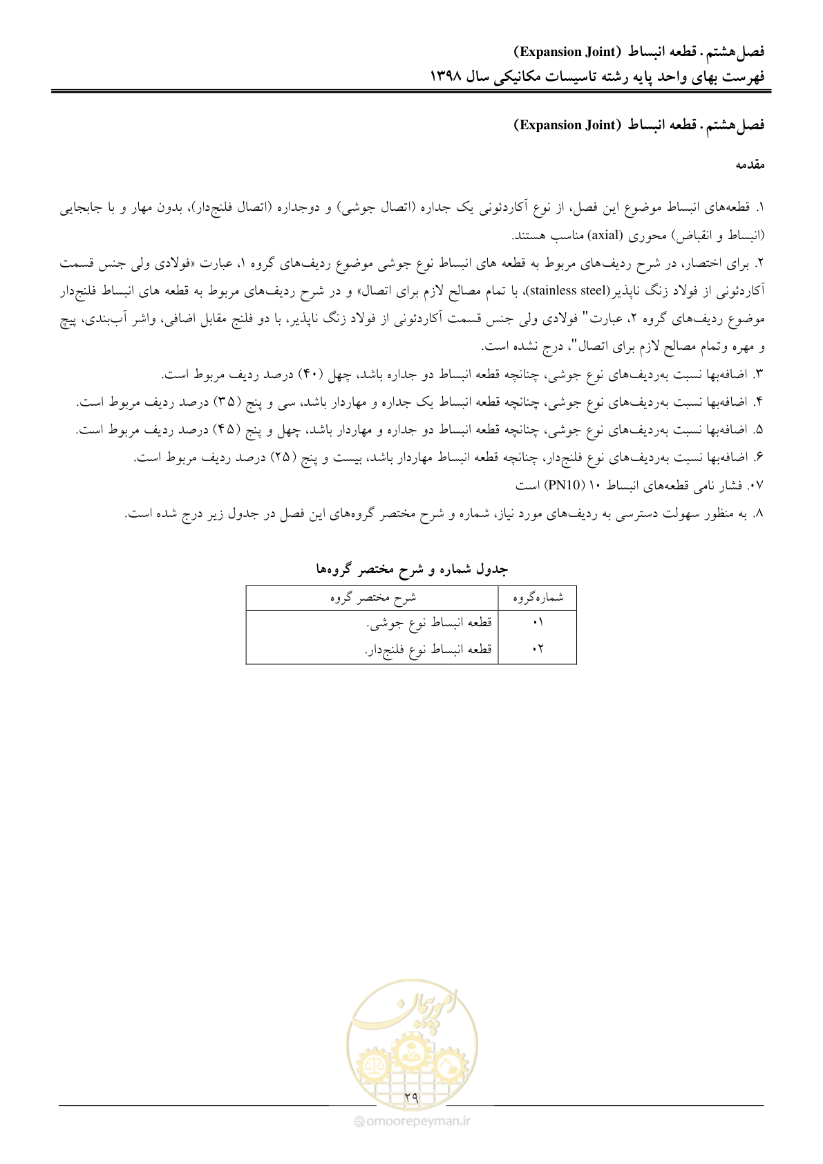 صفحه 32 از 148