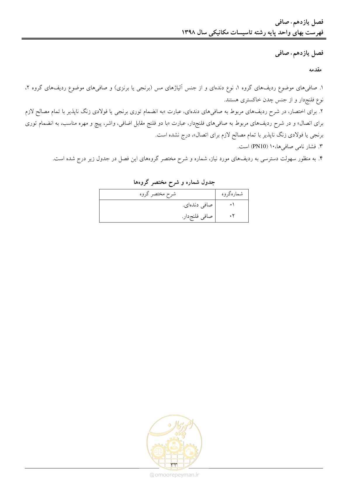 صفحه 36 از 148