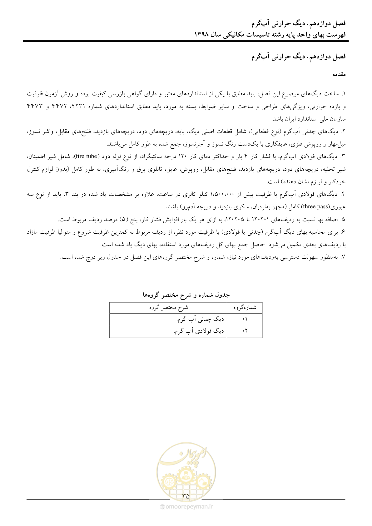 صفحه 38 از 148