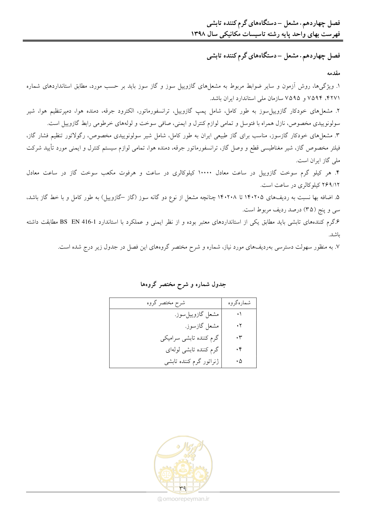 صفحه 42 از 148