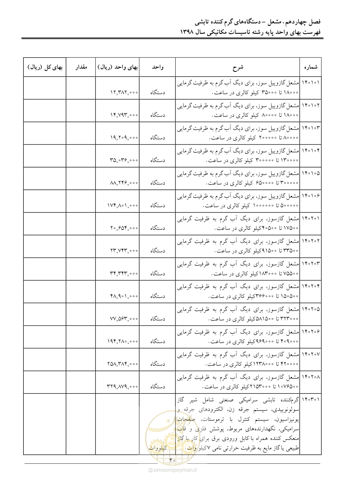 صفحه 43 از 148
