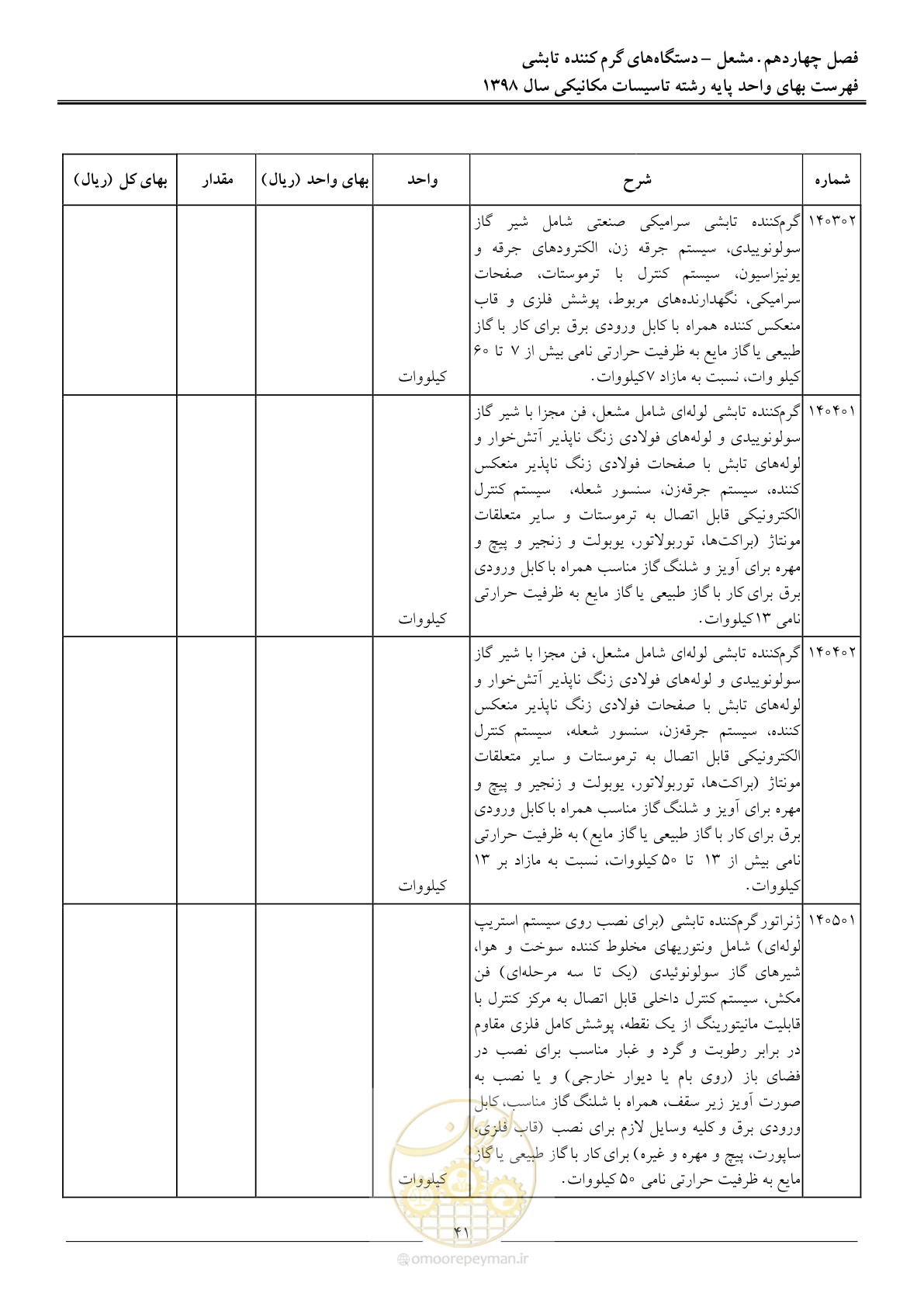 صفحه 44 از 148