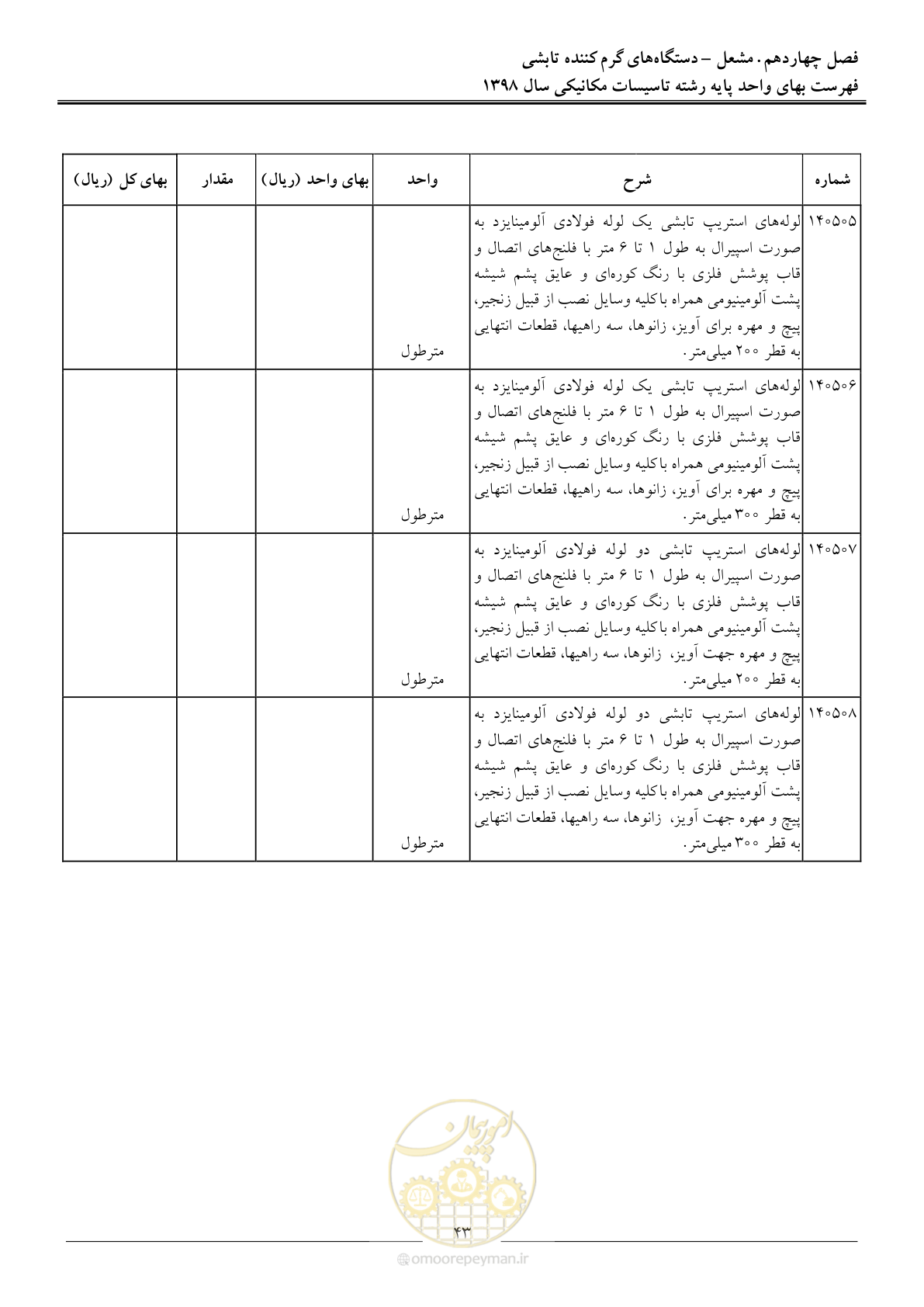 صفحه 46 از 148