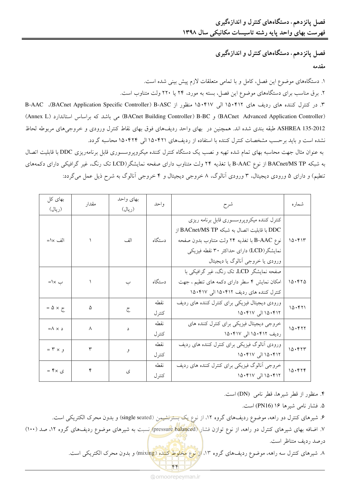 صفحه 47 از 148