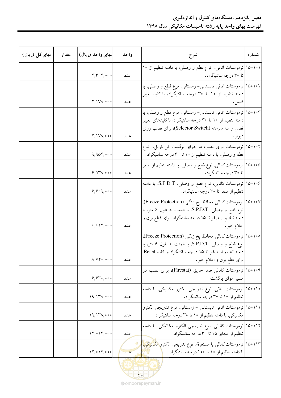 صفحه 49 از 148