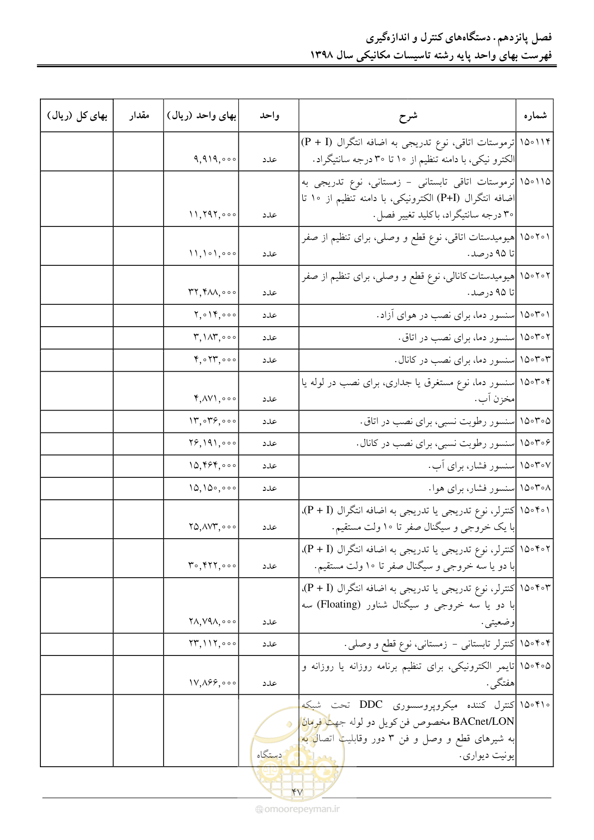 صفحه 50 از 148