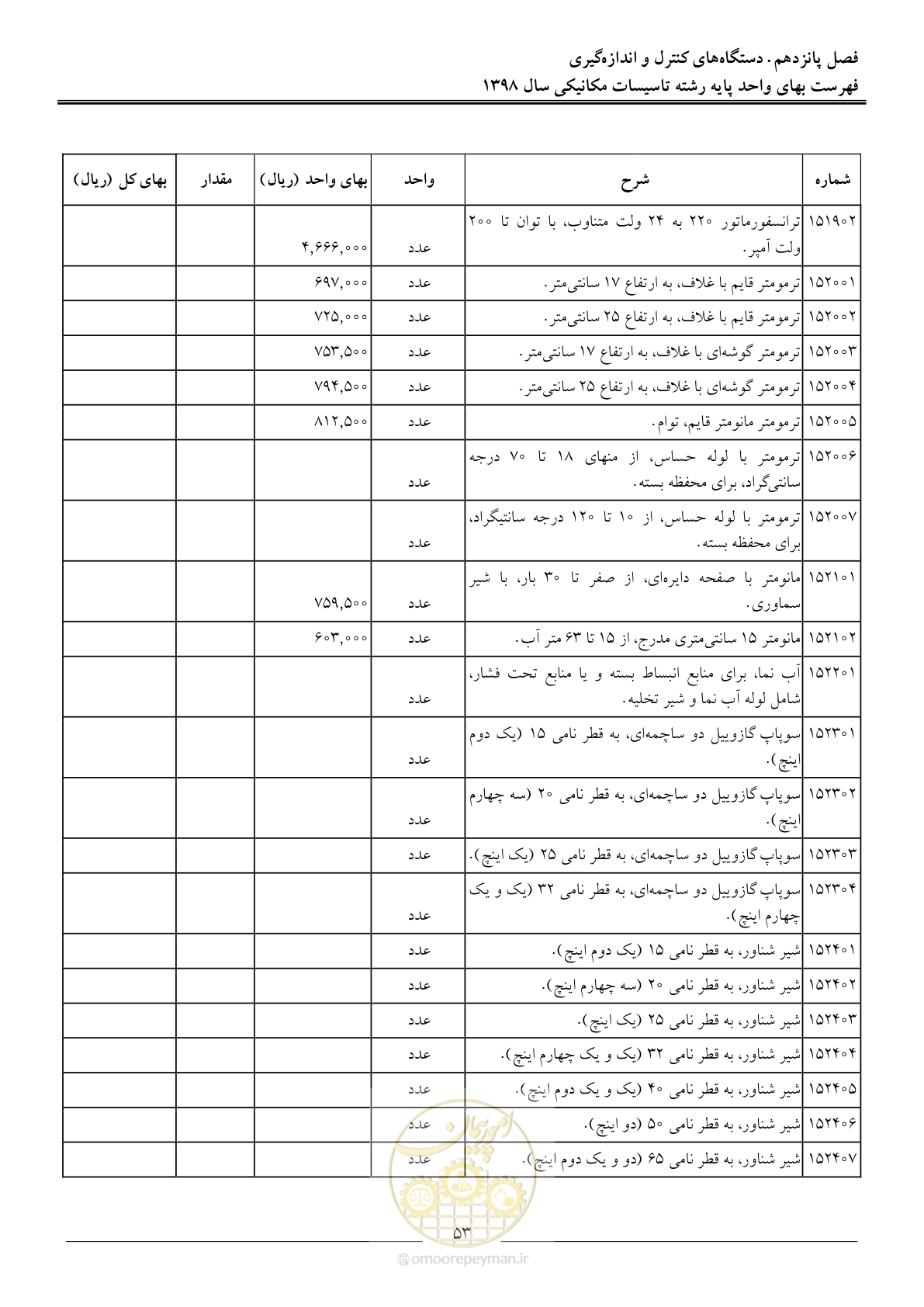 صفحه 56 از 148