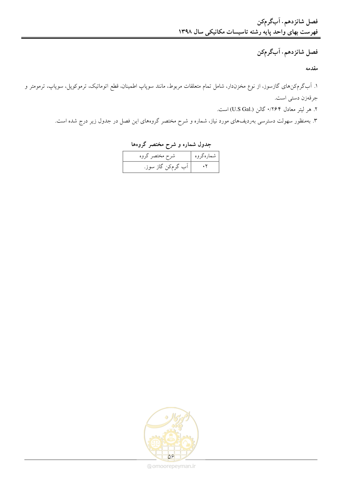 صفحه 59 از 148
