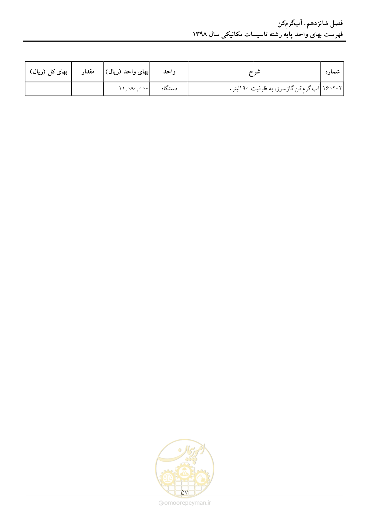 صفحه 60 از 148