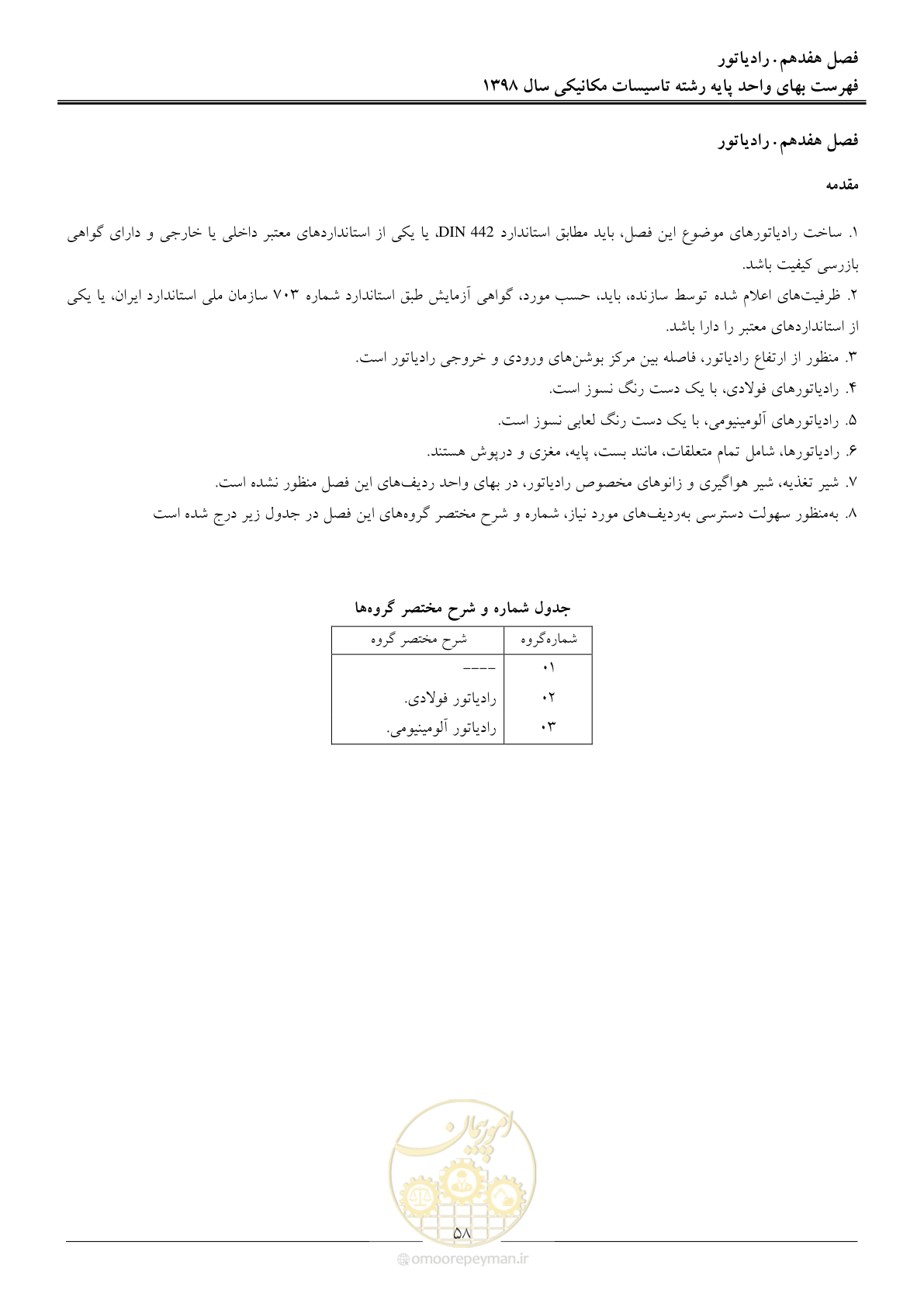 صفحه 61 از 148