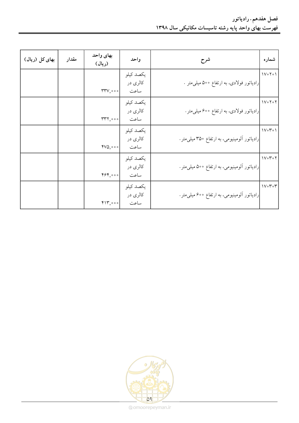 صفحه 62 از 148