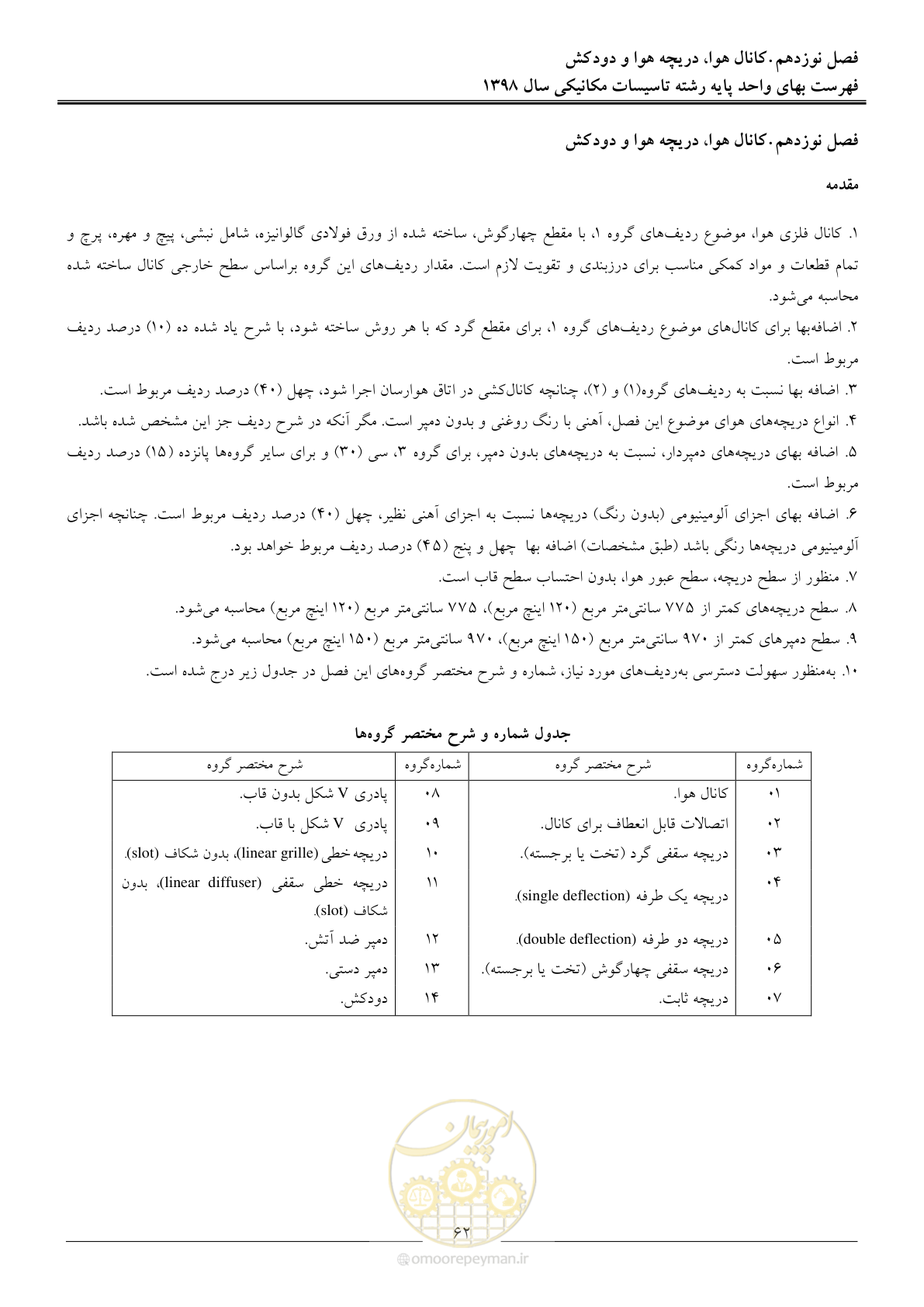 صفحه 65 از 148