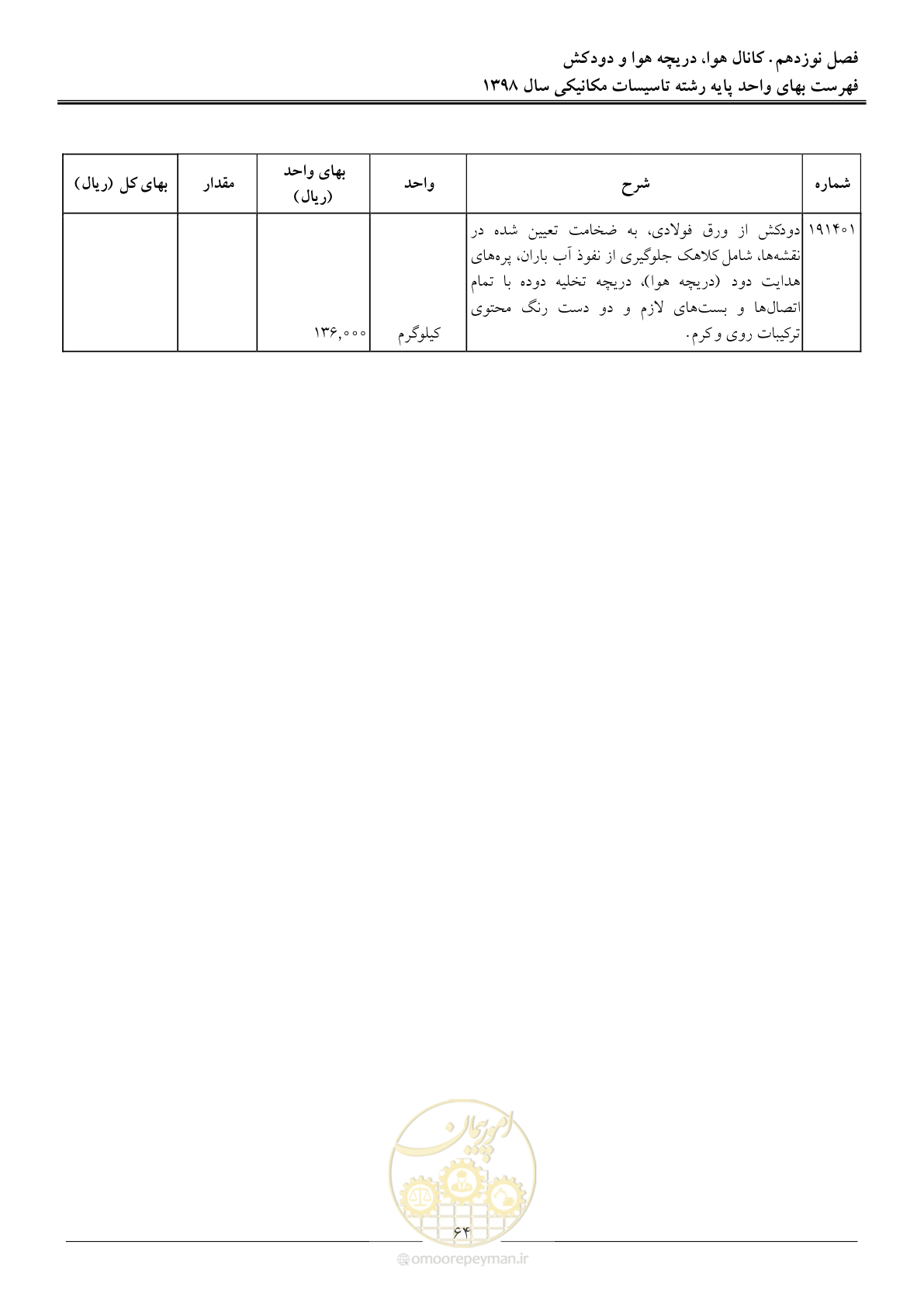 صفحه 67 از 148