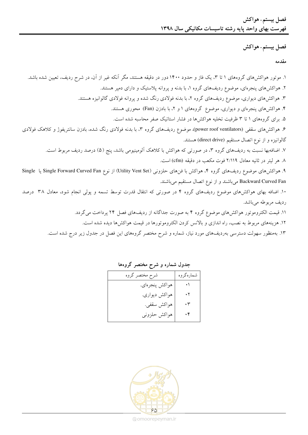 صفحه 68 از 148