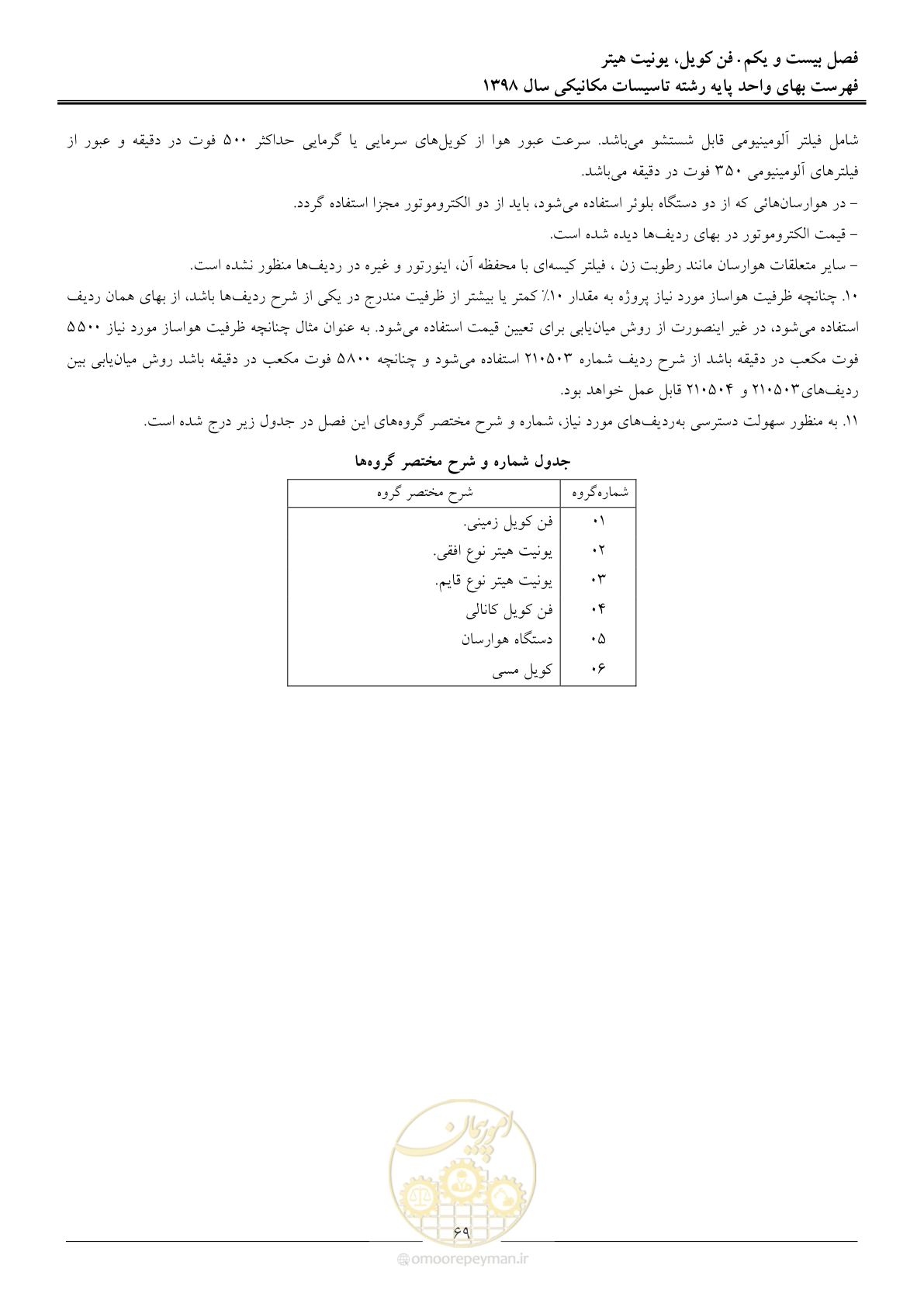 صفحه 72 از 148