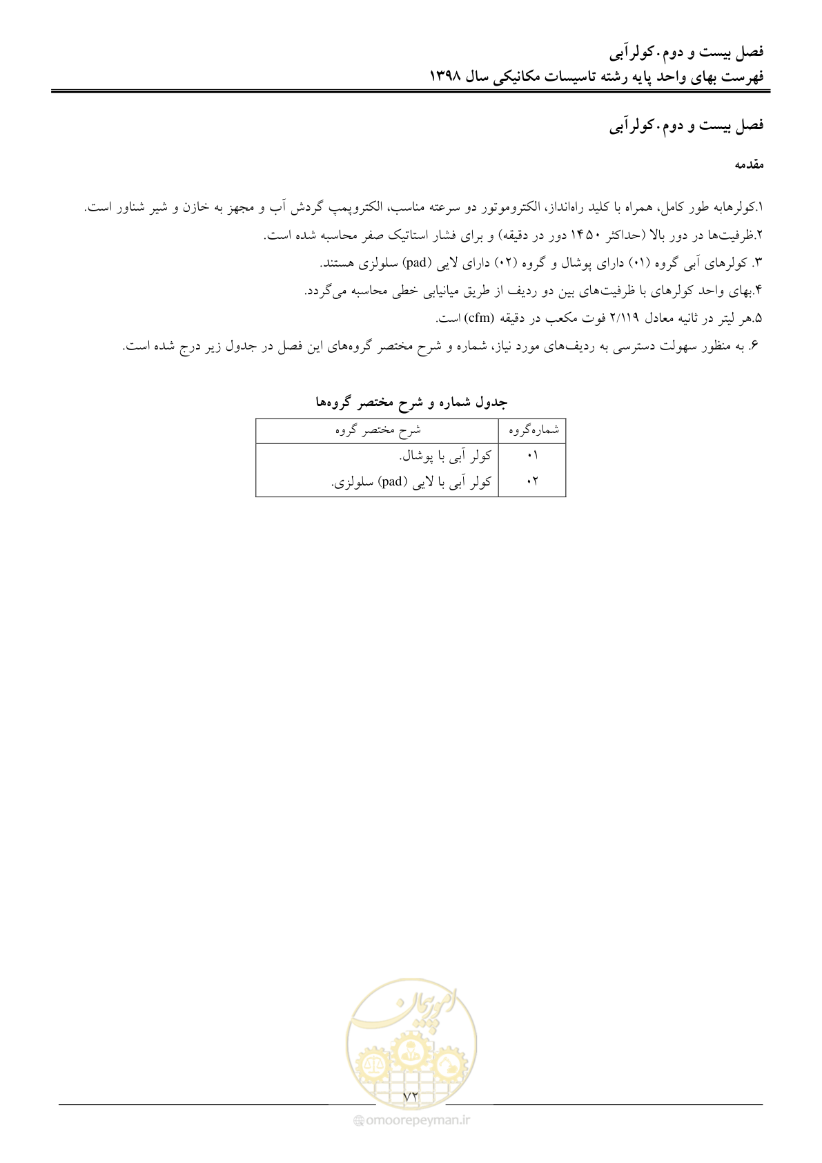 صفحه 75 از 148