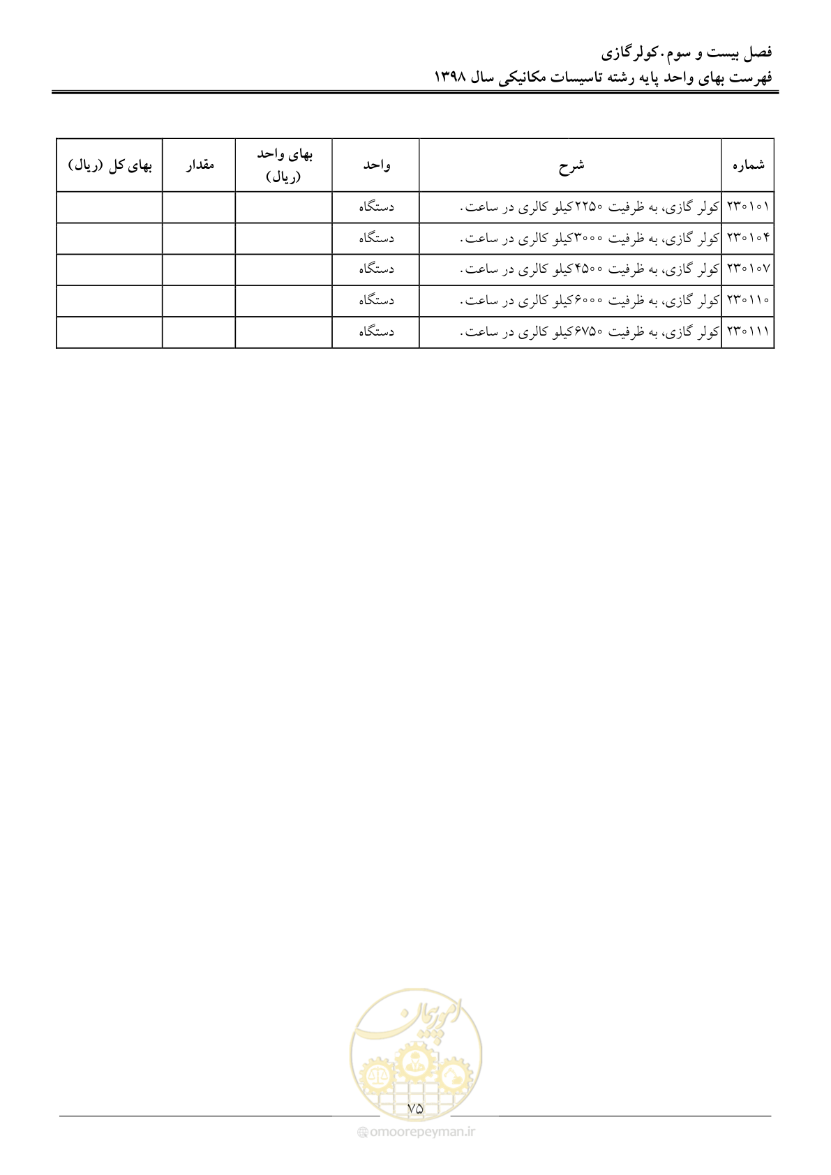 صفحه 78 از 148