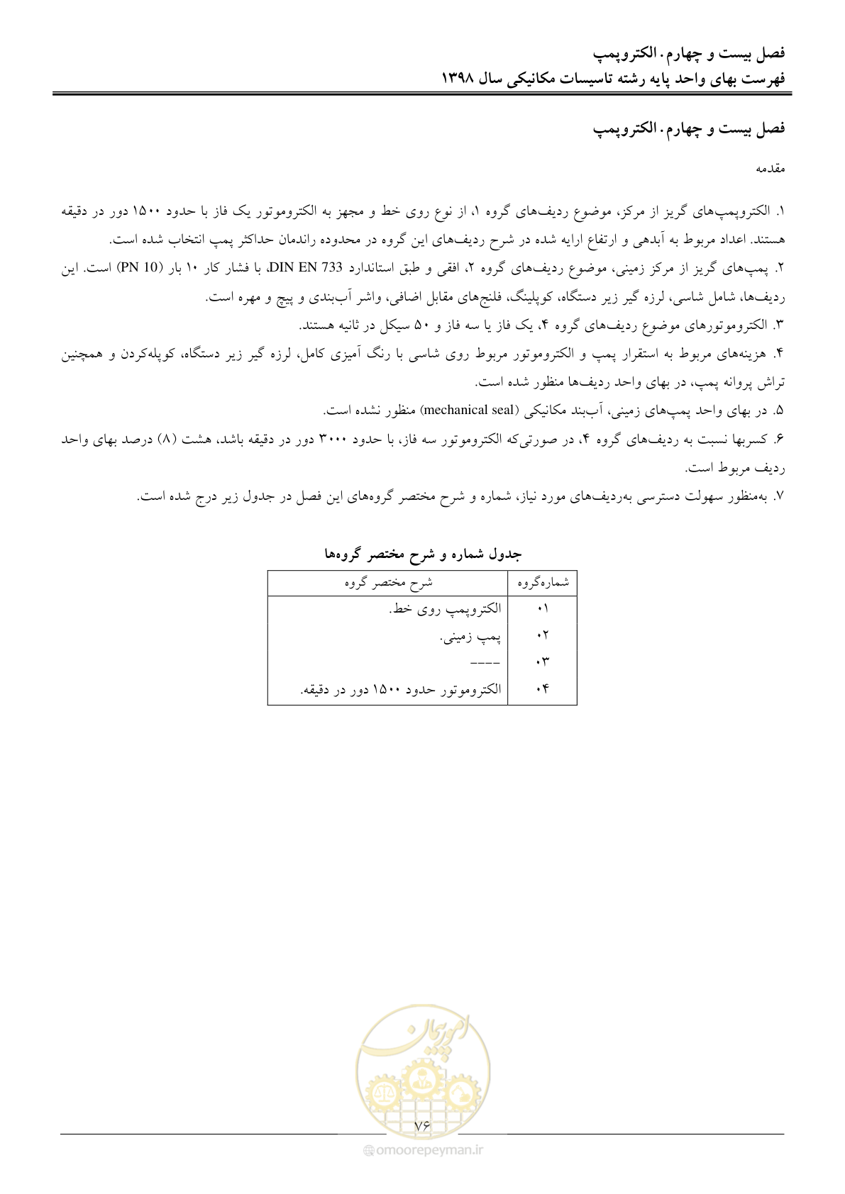 صفحه 79 از 148