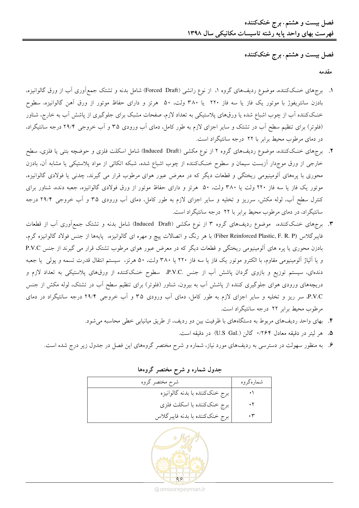 صفحه 99 از 148