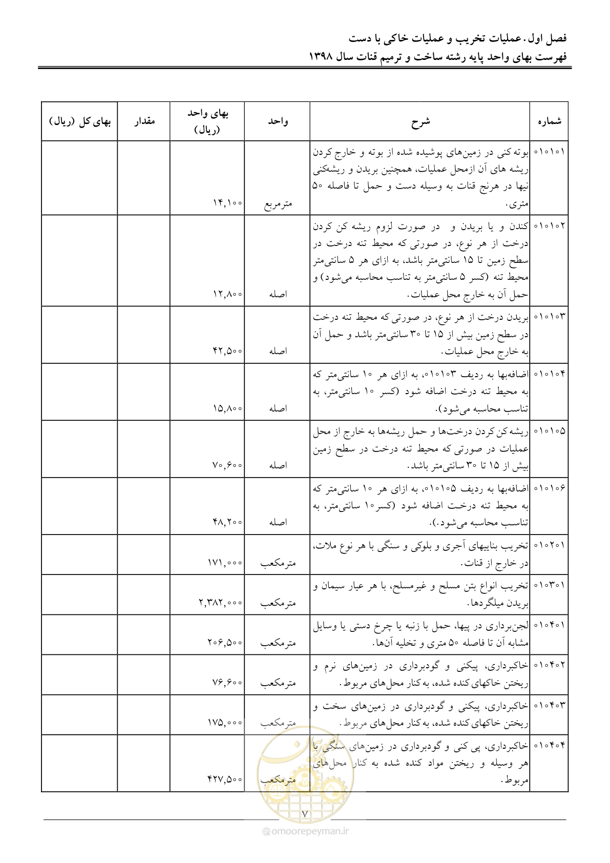 صفحه 10 از 56