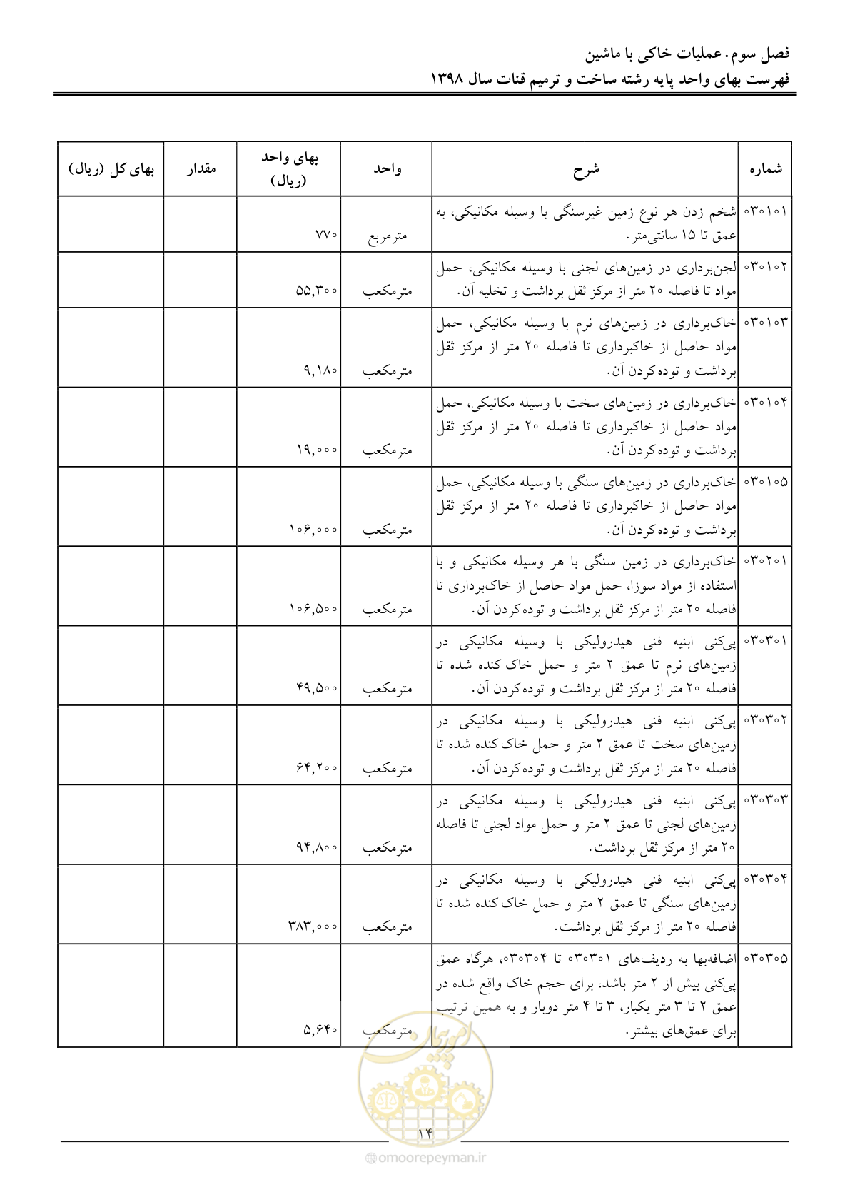 صفحه 17 از 56
