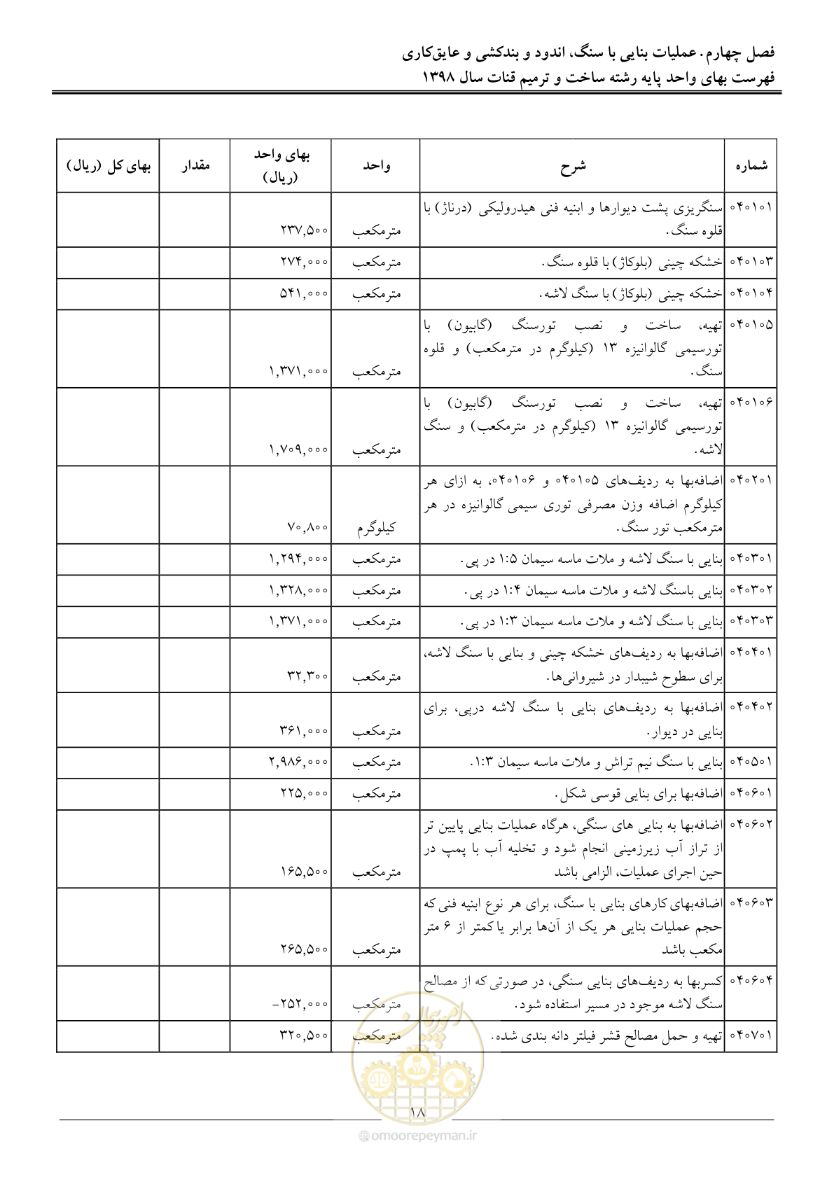 صفحه 21 از 56