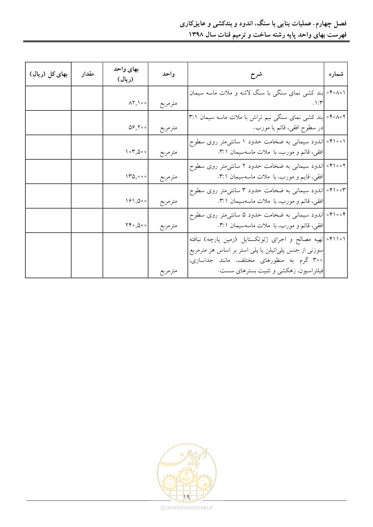 صفحه 22 از 56