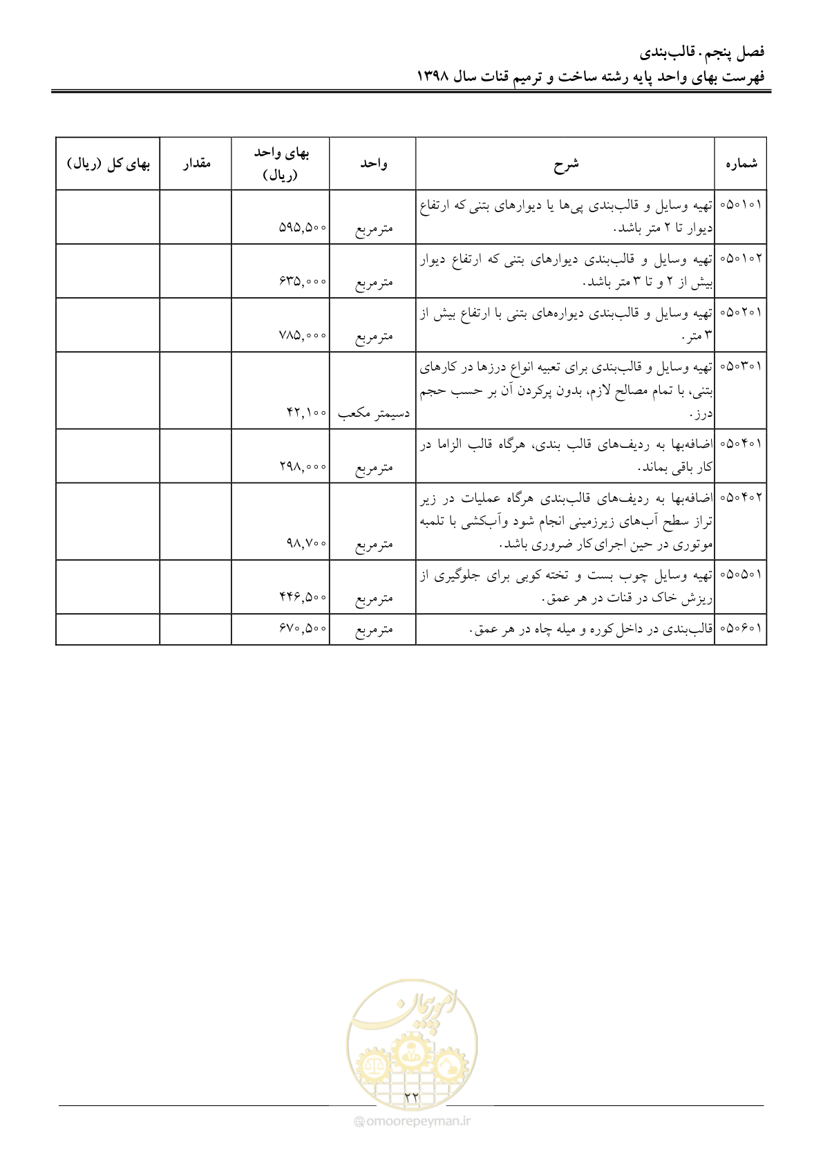 صفحه 25 از 56