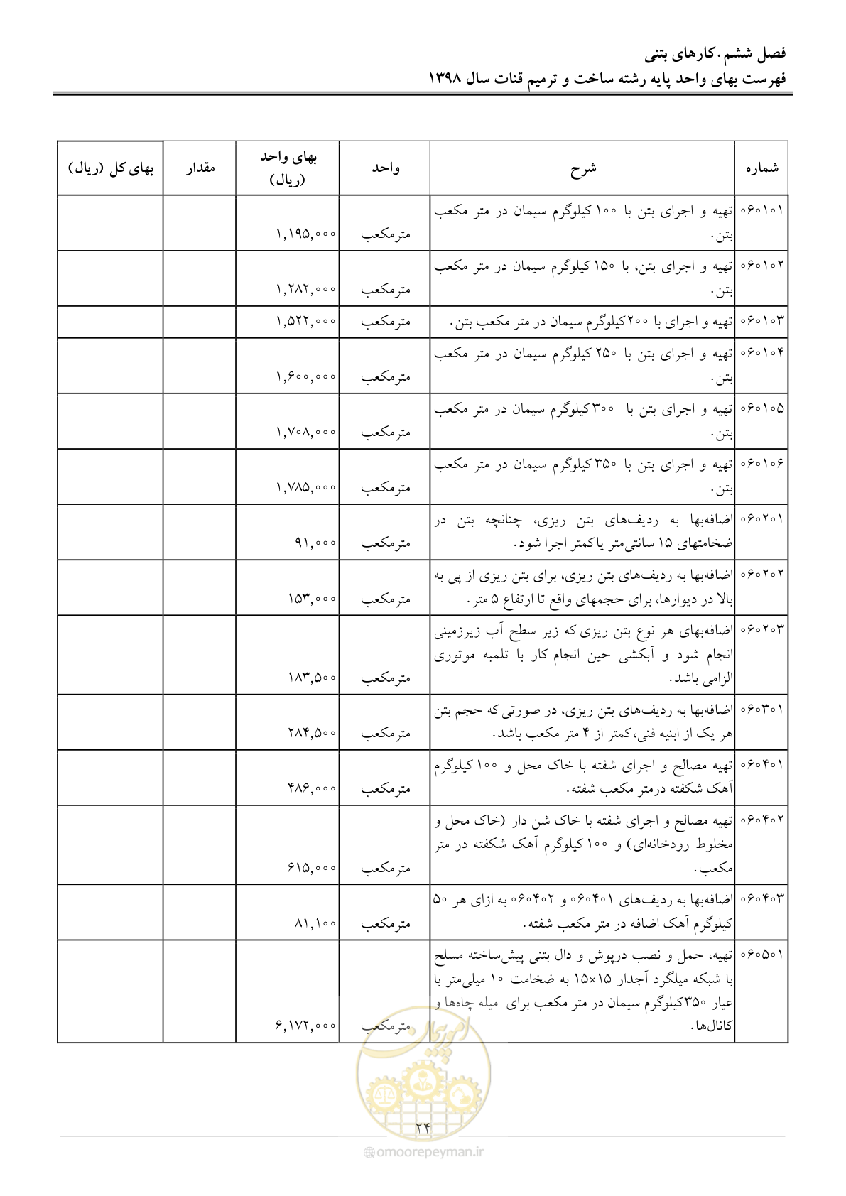 صفحه 27 از 56