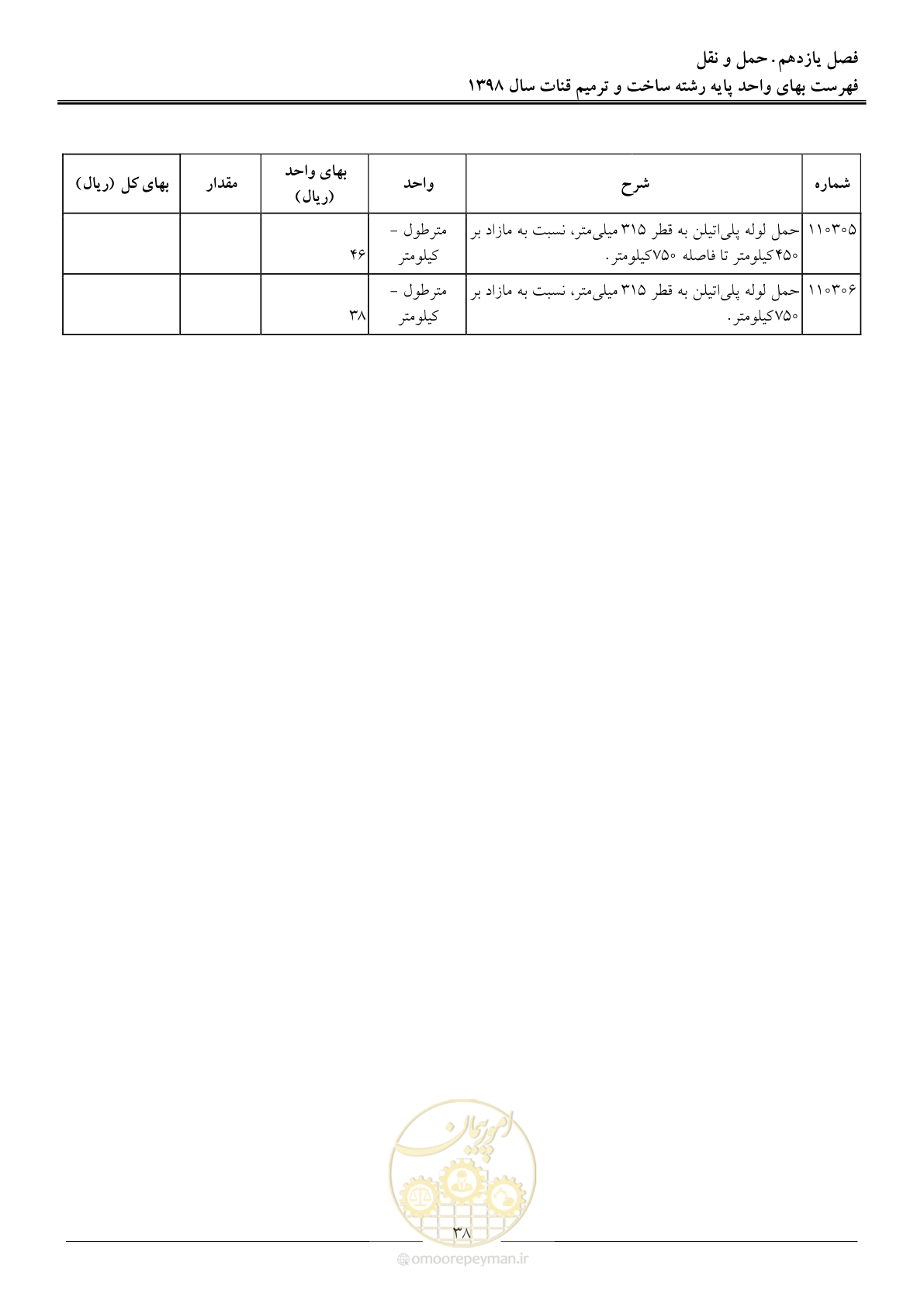 صفحه 41 از 56